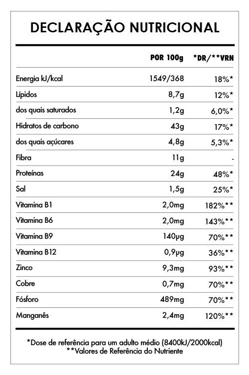 Faláfel Bio 250g 3